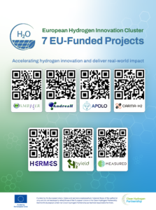 CARMA-H2 Brochure